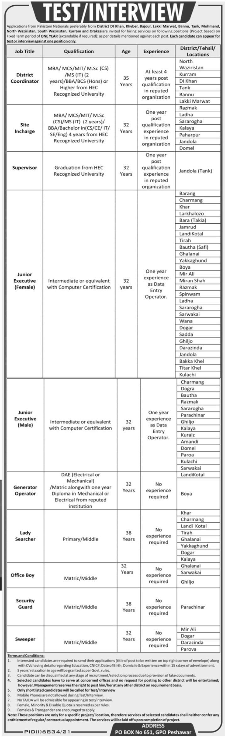 Public Sector Organization KpK Job Interviews 2022 in March