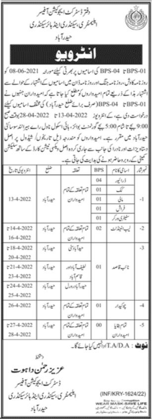 District Education Office Hyderabad Job Interviews 2022 in March