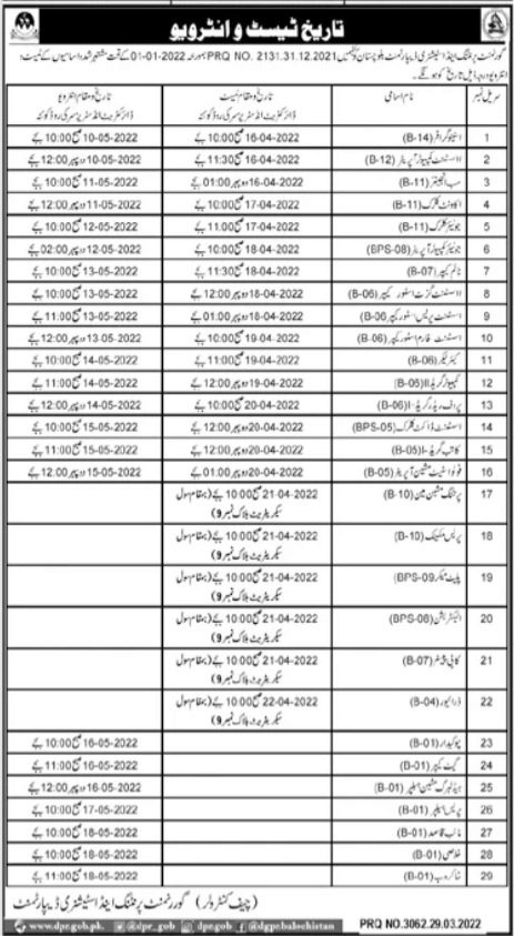 Management Jobs in Govt Printing & Stationery Department in March