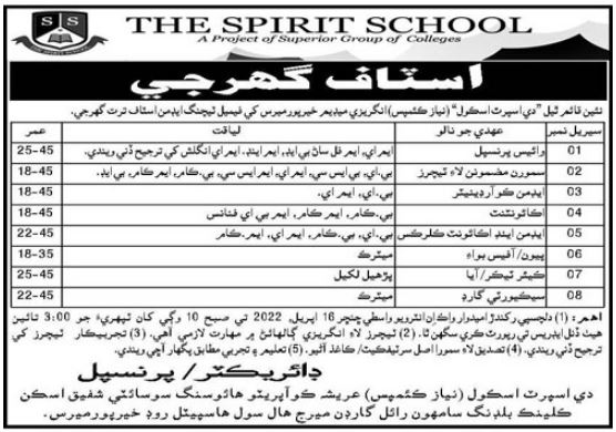 Walk in Interviews for jobs at The Spirit School Khairpur in April