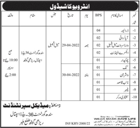 Interview Schedule for jobs at Sindh Government Hospital in April