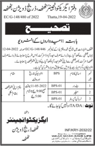Jobs Corrigendum for Interviews at Drainage Division Thatta in April