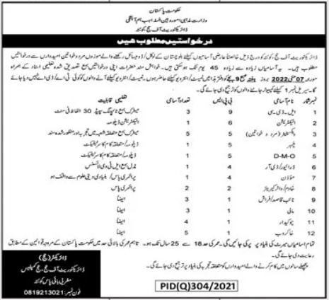 Interviews for jobs at Directorate of Hajj in Quetta in April