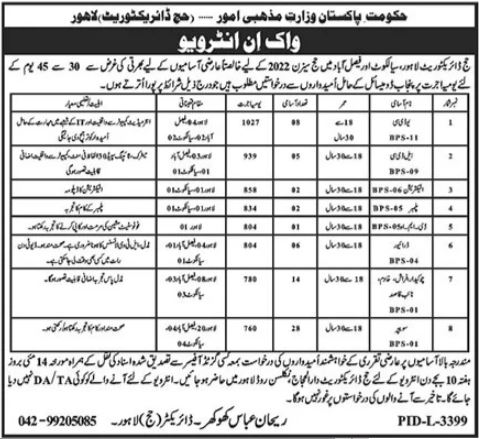 Walk in Interview for jobs at Hajj Directorate Lahore in April
