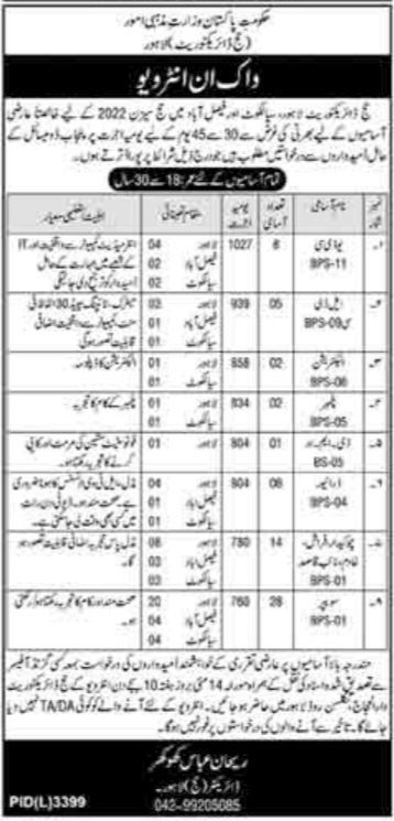 Interview Schedule for jobs at Directorate of Hajj Lahore in April