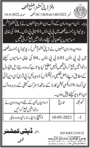 BPS 1 and 4 jobs Interviews at Deputy Commissioner Office in April