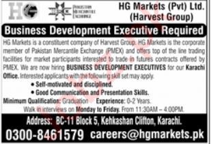Interview for job at HG Markets Limited in May