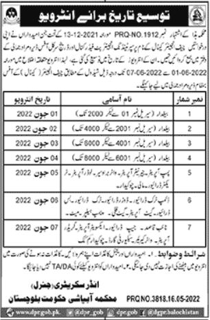 Irrigation Department Dera Murad Jamali Job Interviews 2022 in May
