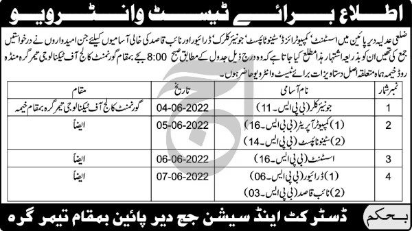 District & Session Judge Lower Dir Jobs Test Interviews 2022 in May