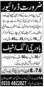Interviews for jobs at Private Firm in June