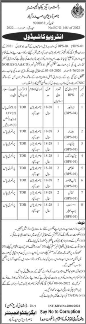 Interviews Notice for jobs at Irrigation Department in June
