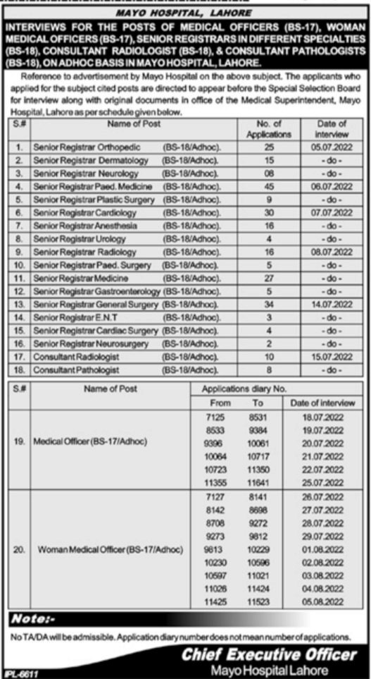 Interviews for jobs at Mayo Hospital in June