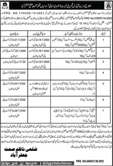 Notice for Test and Interviews for jobs at Health Department in June