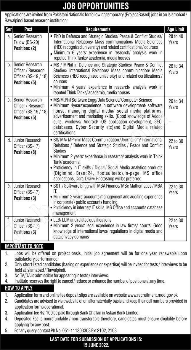 Ministry of Defence Jobs