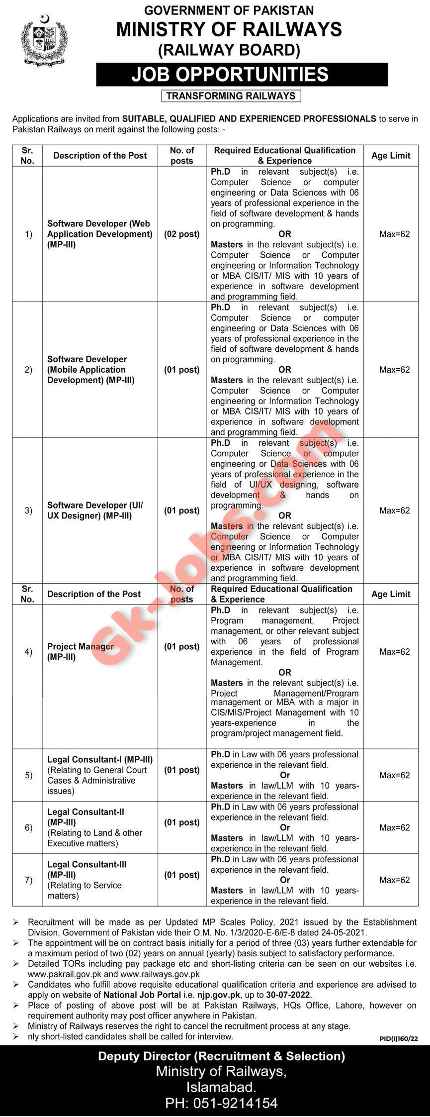 Ministry of Railway Jobs