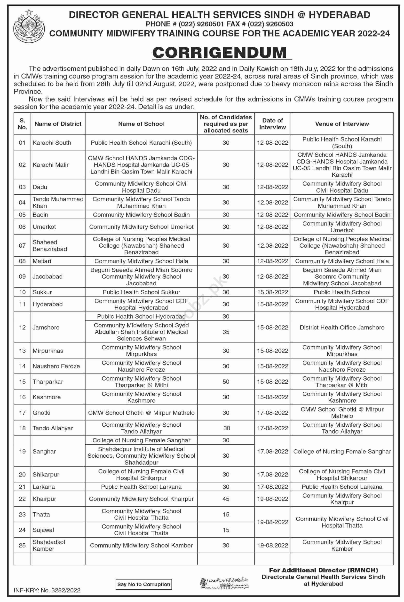 Directorate General Health Services Jobs Interview 2022 in August