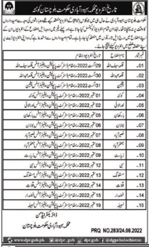 Population Welfare Department Class IV Job Interviews 2022 in August