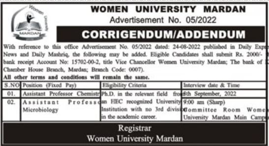 Assistant Professor Jobs 2022 in Women University Mardan in August