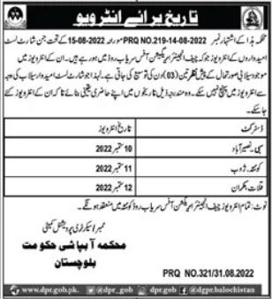 Irrigation Department Quetta Job Interviews 2022 in September