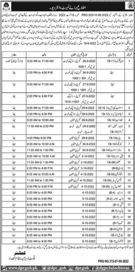 Test and Interviews for jobs at Revenue Department Khuzdar in September