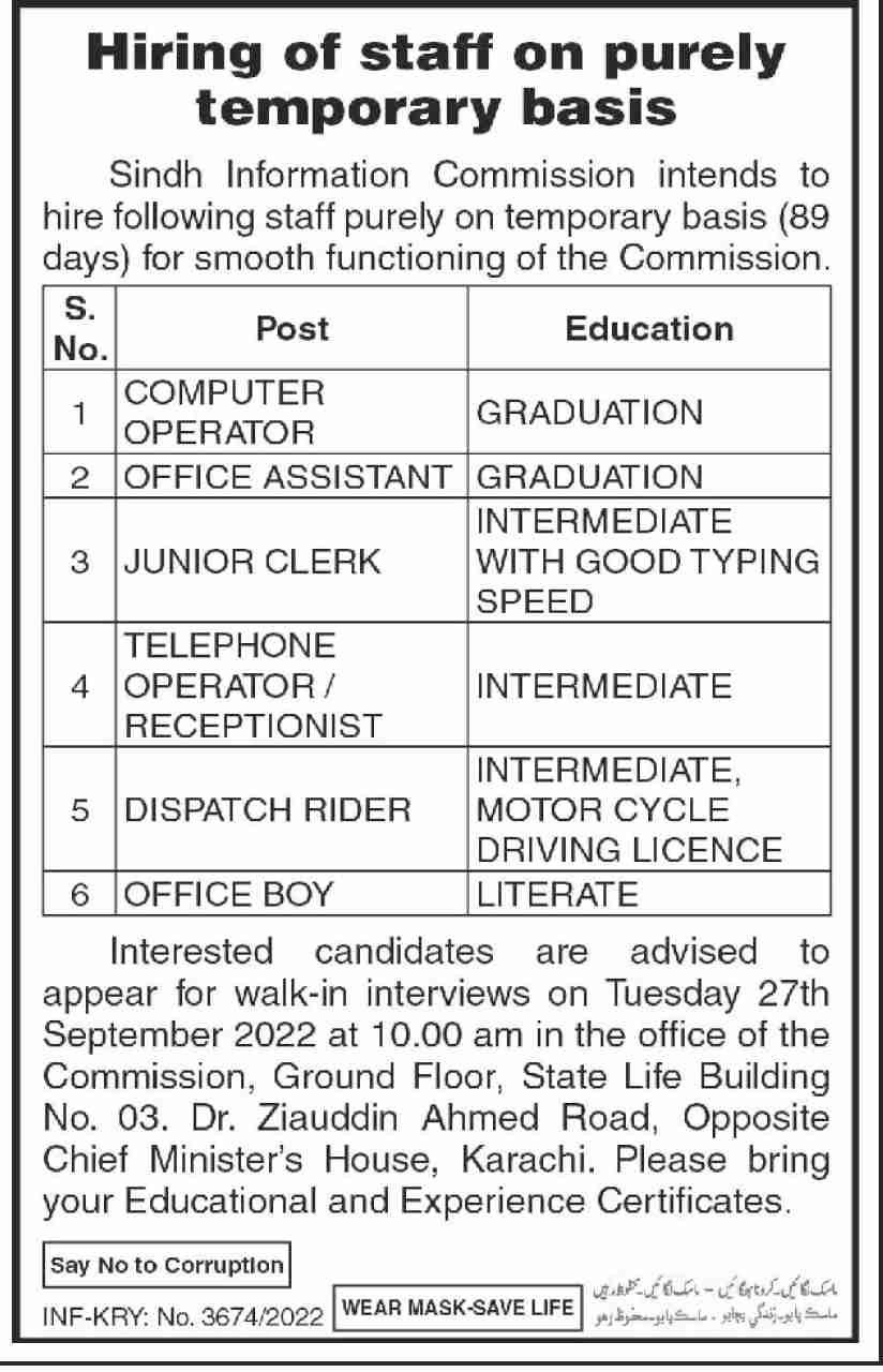 Sindh Information Commission Jobs 2022 for Compute Operator in September