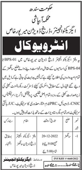Drainage Division Mirpurkhas Job Interviews 2022 in December