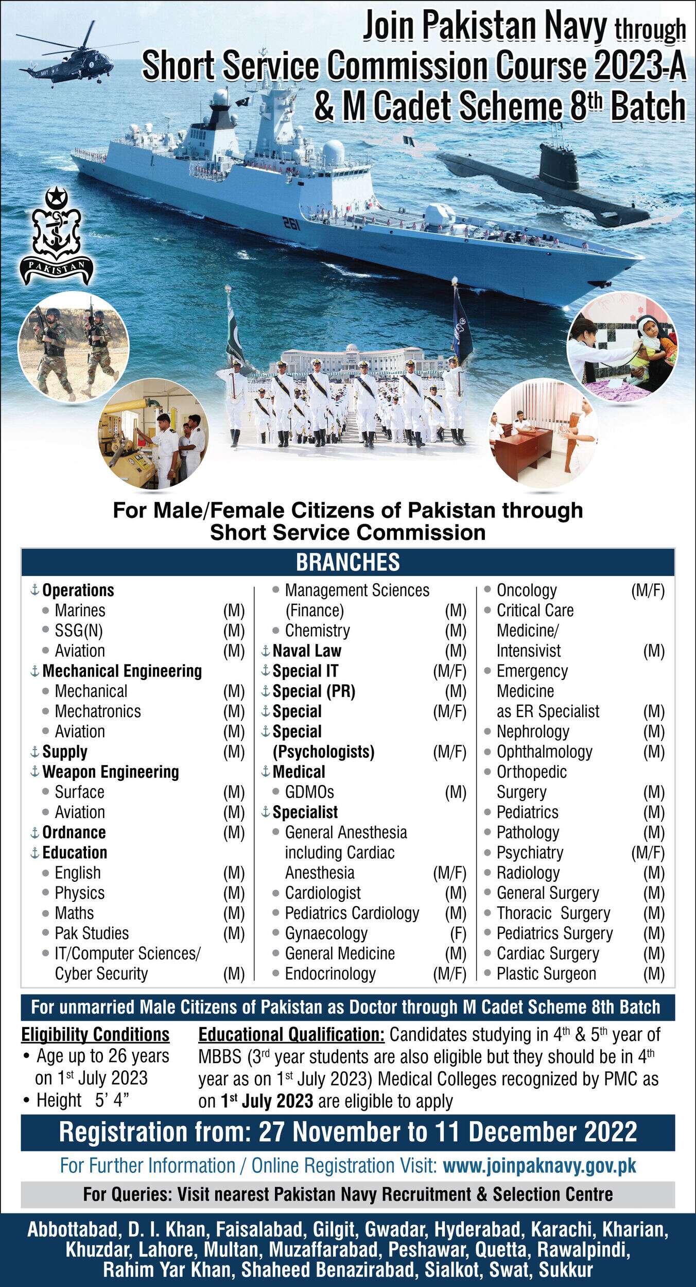 Join Pak Navy - Short Service Commission 2023-A