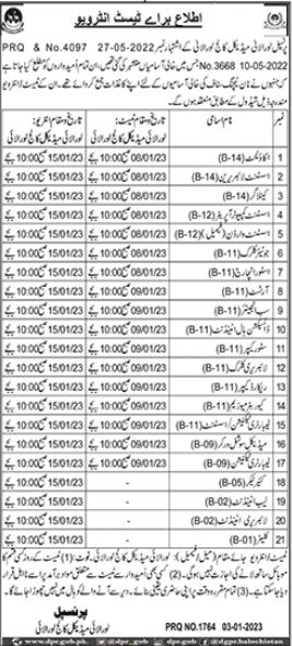 Loralai Medical College Job Test Interviews 2023 in January
