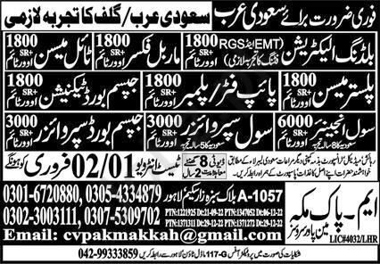 Building Electrician & Marble Fixer Jobs in Saudi Arabia in January