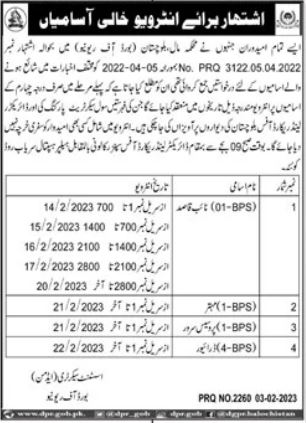 Revenue Department Balochistan Job Interviews 2023 in February