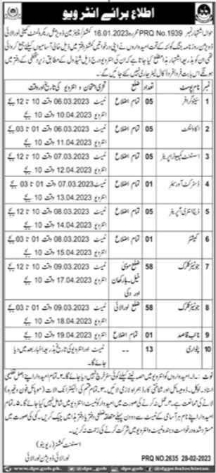 Assistant Commissioner Loralai Jobs 2023 in March