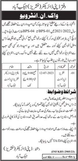 Interview Schedule For Jobs At Fisheries Department in July
