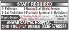 Anwar Capital Hospital Islamabad Jobs 2024 in February