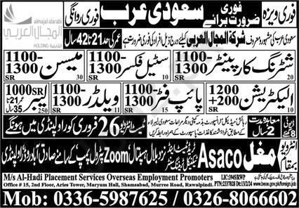 Shuttering Carpenter And Welder Jobs In Saudi Arabia in February