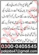 Private Group Rawalpindi Jobs 2024 in February