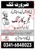 Private Hospital Islamabad Job 2024 in February