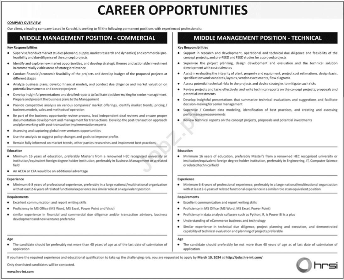 Human Resource Solution International HRSI Karachi Jobs in February
