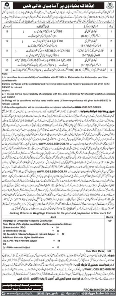 School Education Department Killa Abdullah Jobs 2026 in September