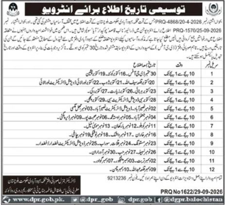Population Welfare Department Quetta Jobs 2026 in September