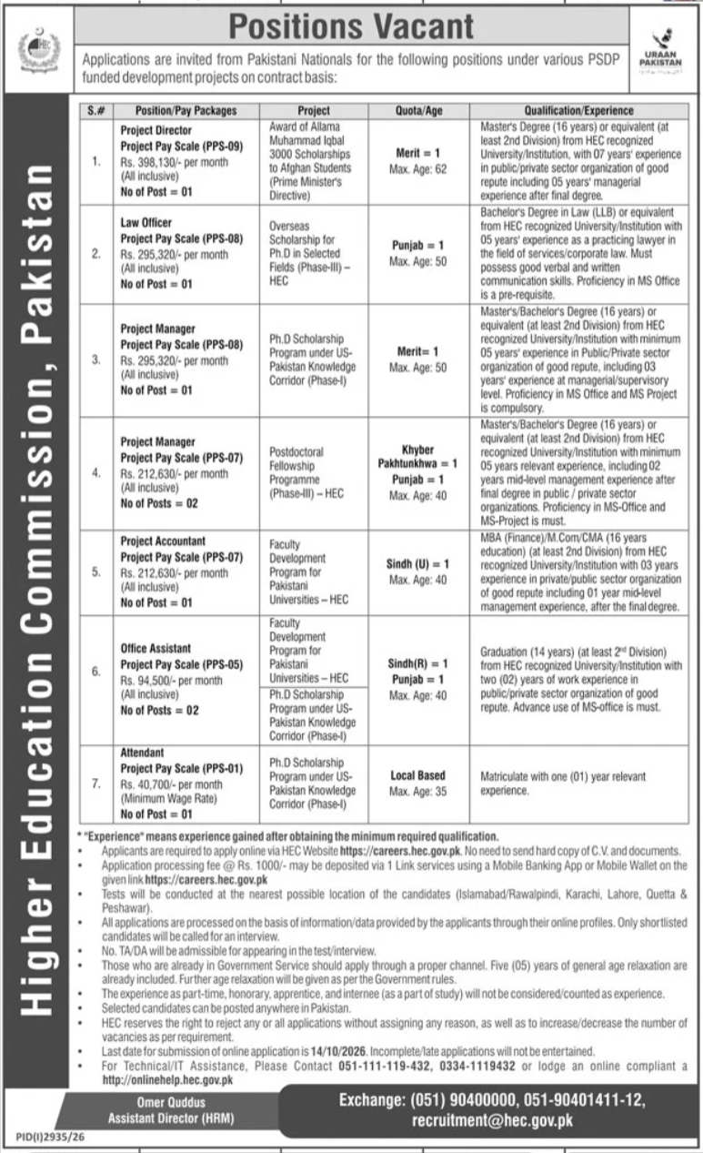 Higher Education Commission HEC Islamabad Jobs 2026 in September