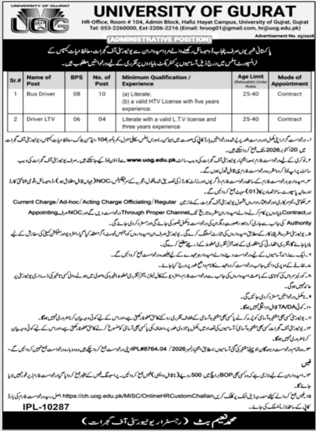 University Of Gujrat UOG Jobs 2026 in September