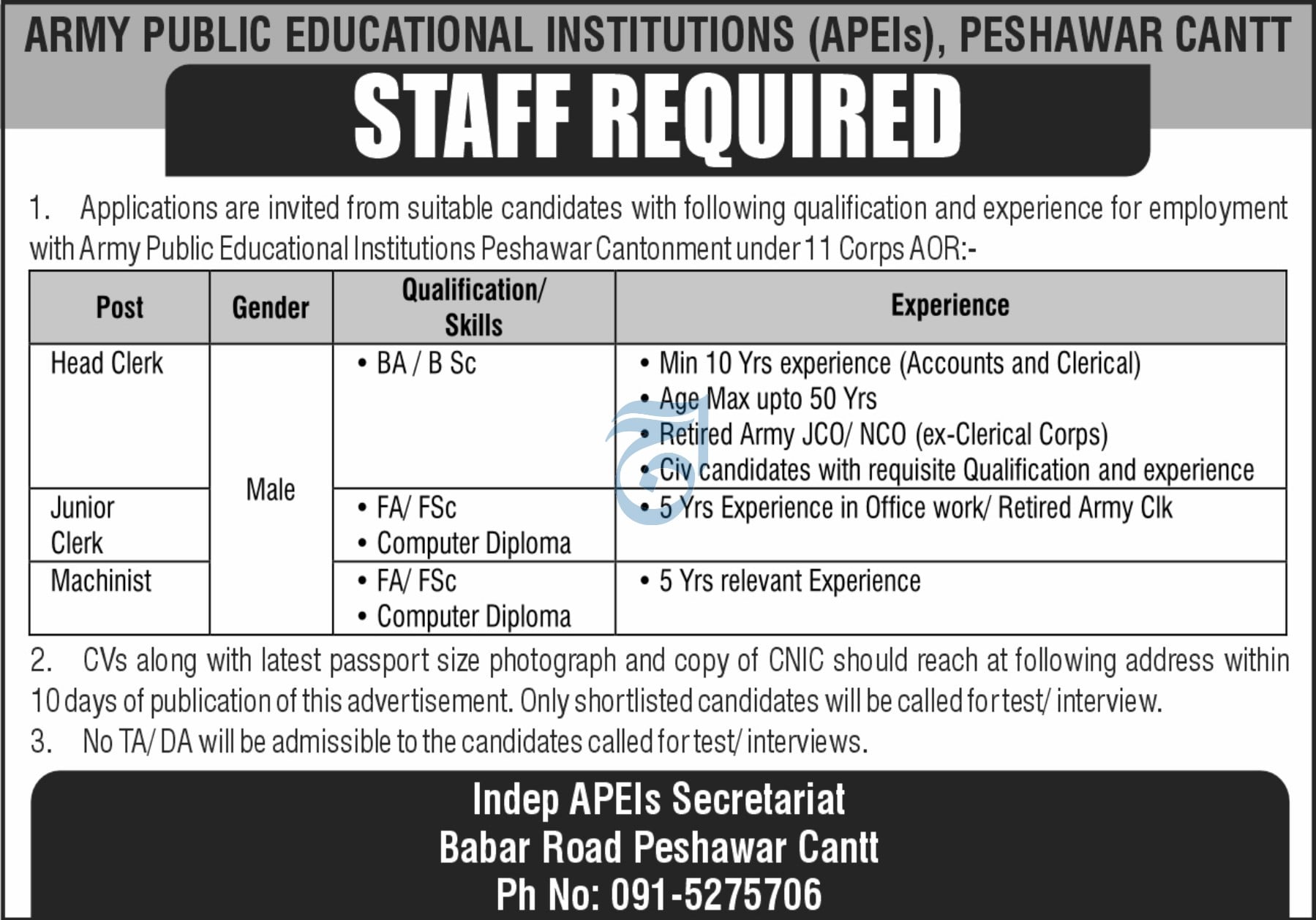 Army Public Educational Institutions Peshawar Cantt Jobs in September