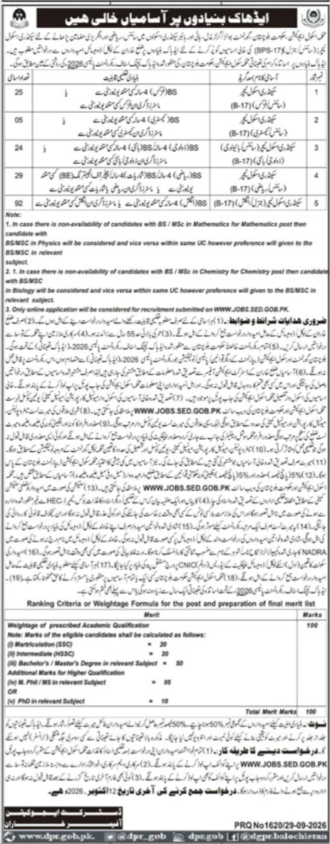 Education Department Kharan Jobs 2026 For Teachers in September