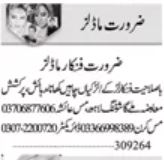 Models & Actors Jobs Open In Islamabad 2026 in October