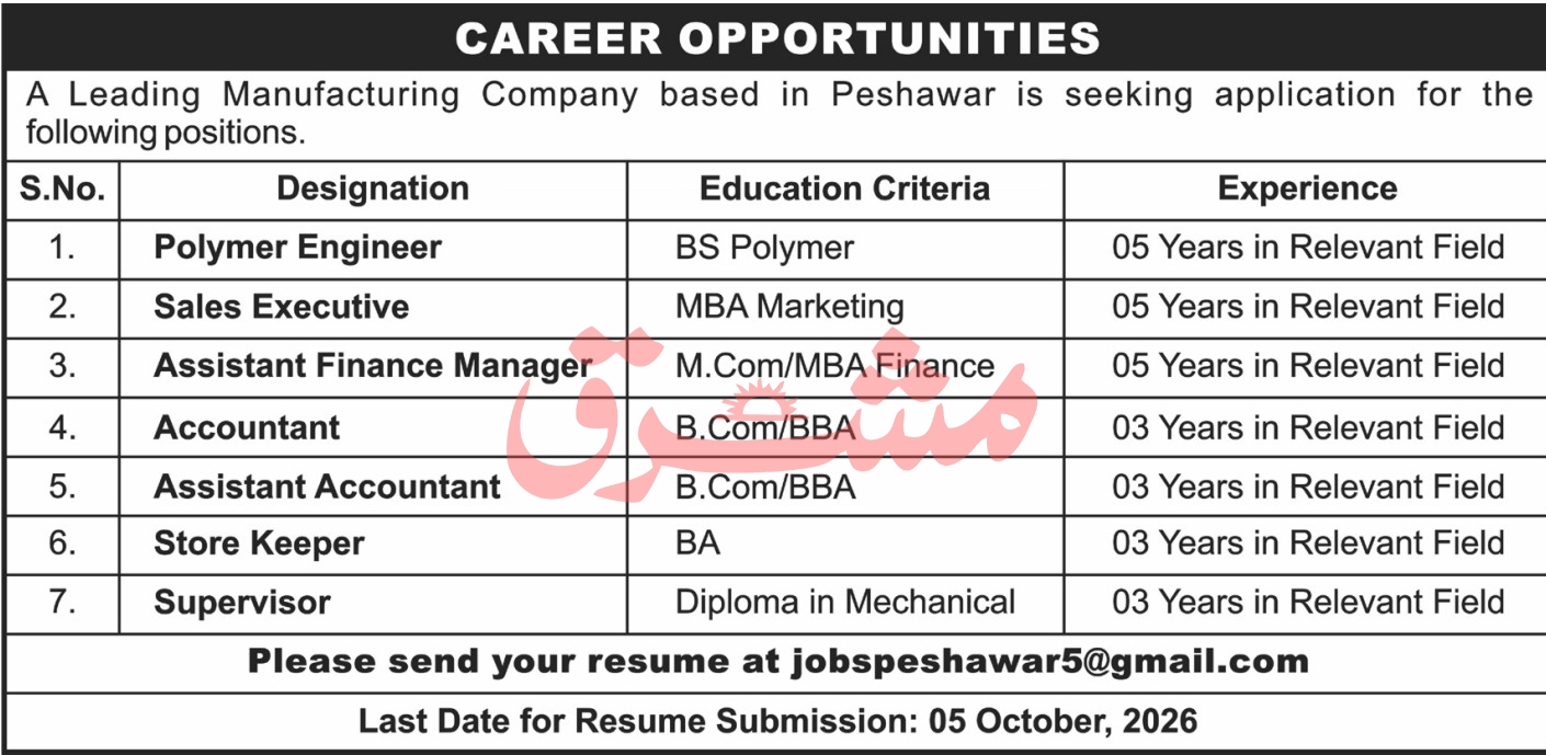 Manufacturing Company Peshawar Jobs 2026 in October