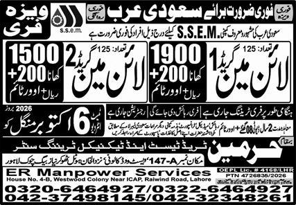 Lineman Grade 1 & Lineman Grade 2 Jobs 2026 in October