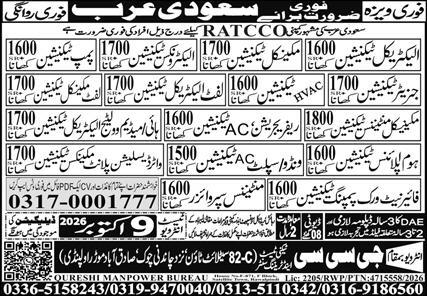 Home Appliances Technician & Pump Technician Jobs 2026 in October