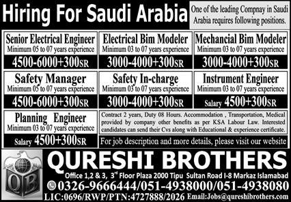 Instrument Engineer & Safety Incharge Jobs 2026 in October