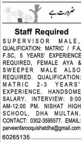 Supervisor & Female Aya Jobs 2026 In Multan in October