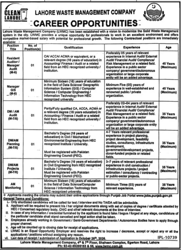 LWMC Lahore Waste Management Company Jobs 2026 in October